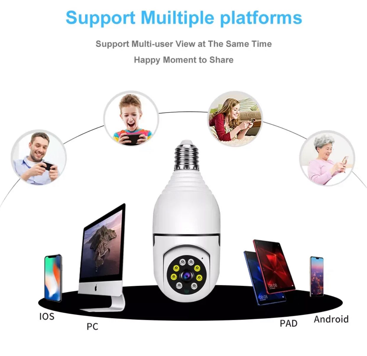 Caméra Ampoule Intelligente 360° WiFi - E27, 1080p