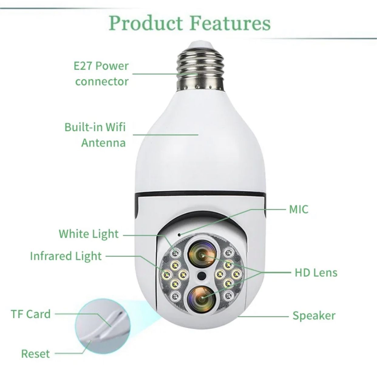 Caméra Ampoule Intelligente 360° WiFi - E27, 1080p
