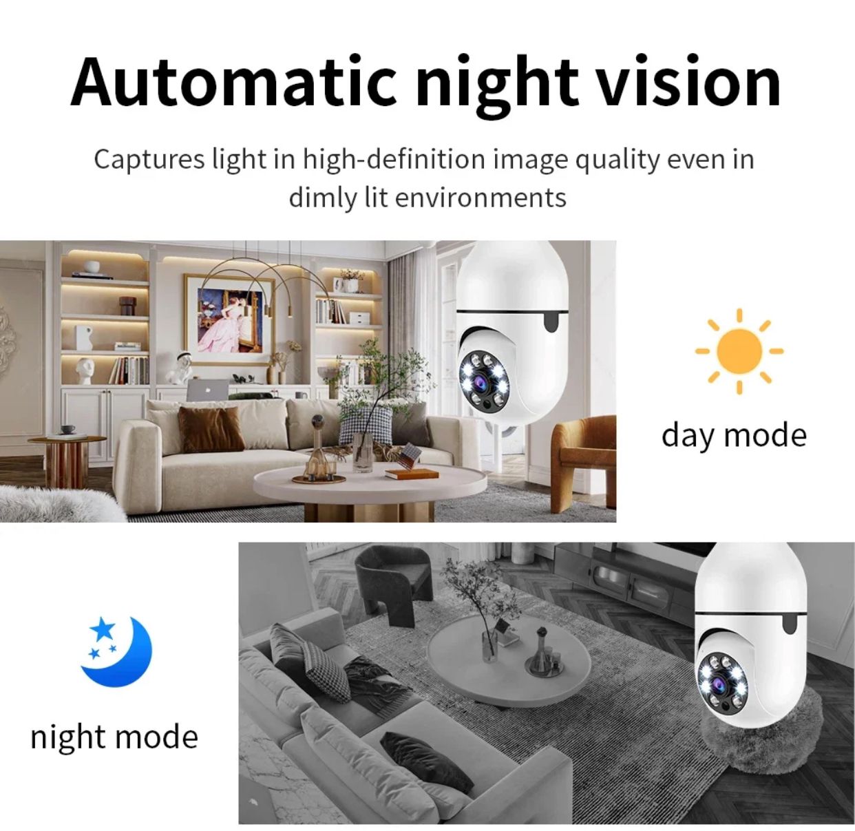 Caméra Ampoule WiFi - surveillance Zoom panoramique/inclinaison 5G
