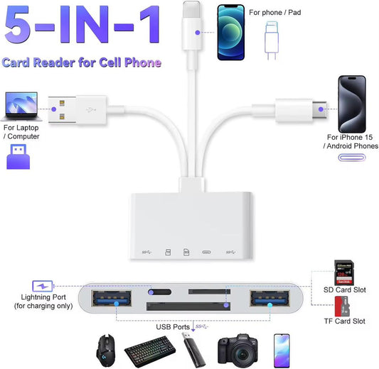Lecteur de cartes SD 5 en 1 – Adaptateur multiport Lightning, USB-C et USB-A pour iPhone, iPad, Android et ordinateur portable