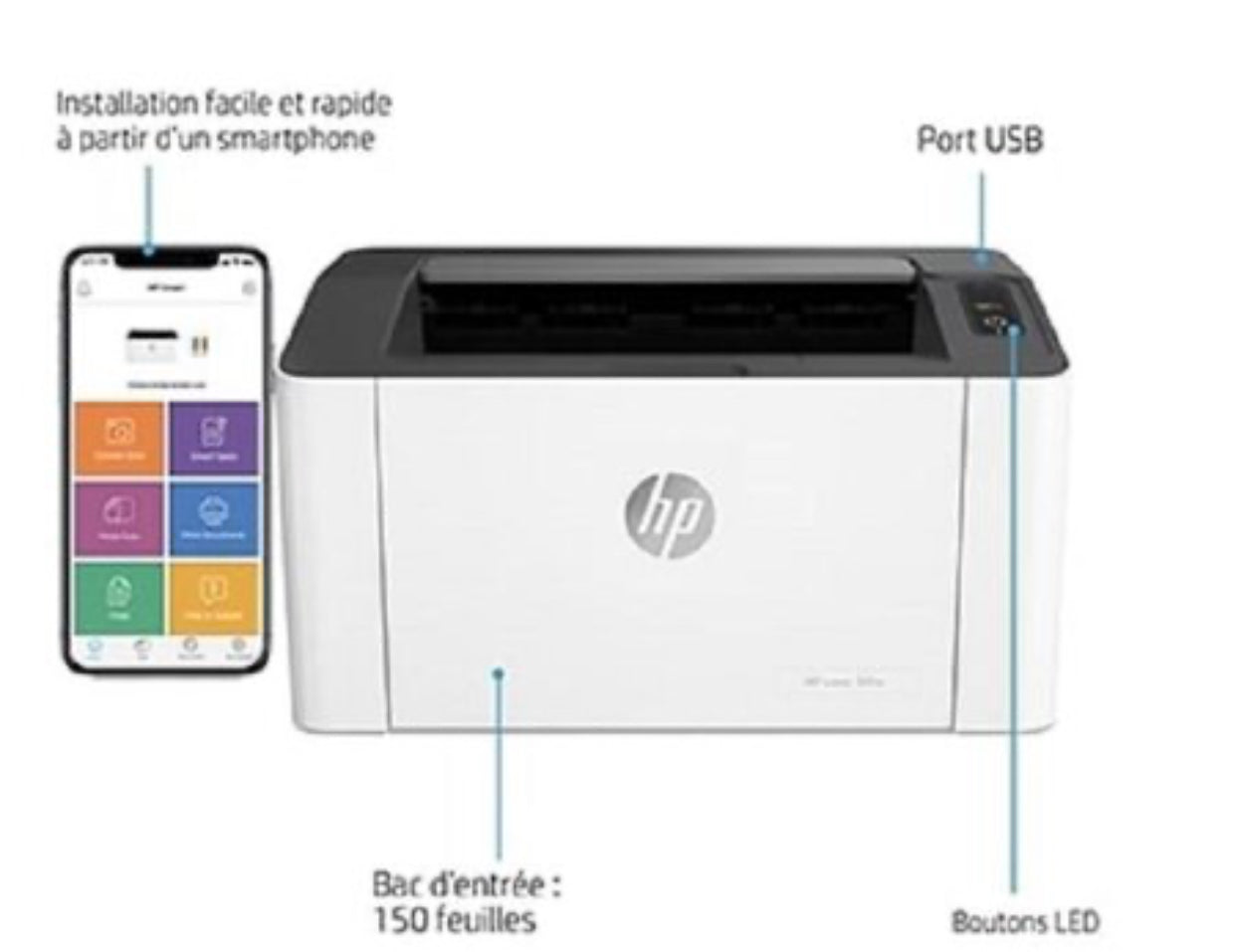 Imprimante HP 107a