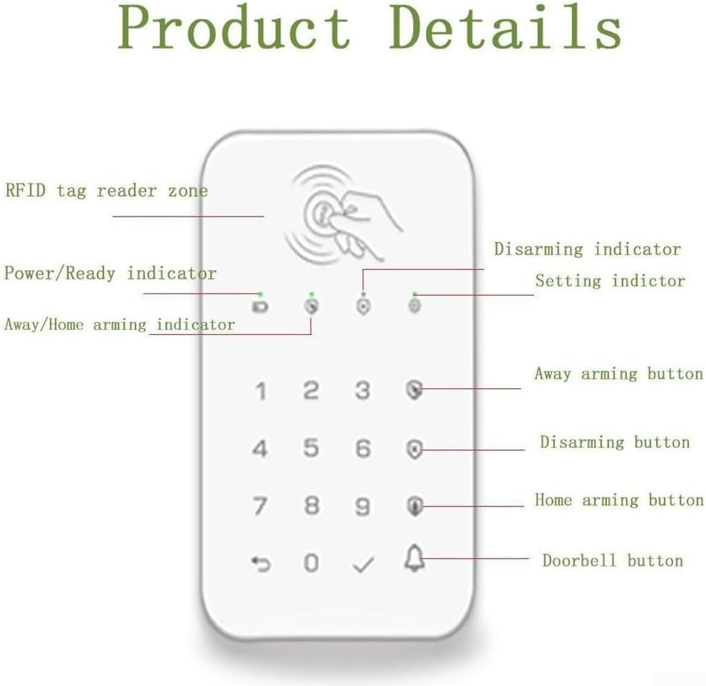 Alarme Domestique Intelligente : WiFi, GSM, RFID, Clavier Tactile - Contrôle Tuya