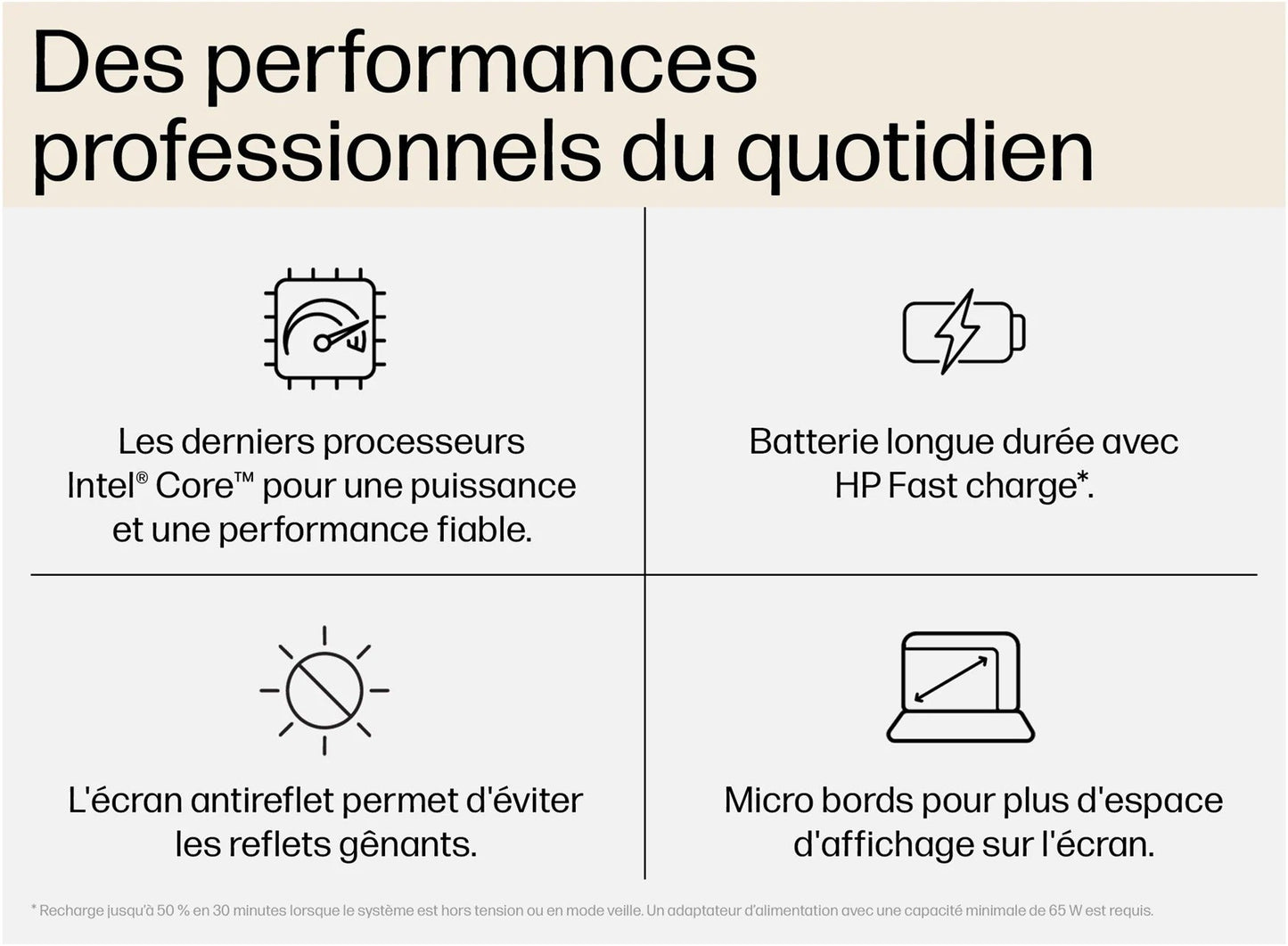 HP ProBook 450 G10 Core i7-1355U 16Go 1To SSD 15.6