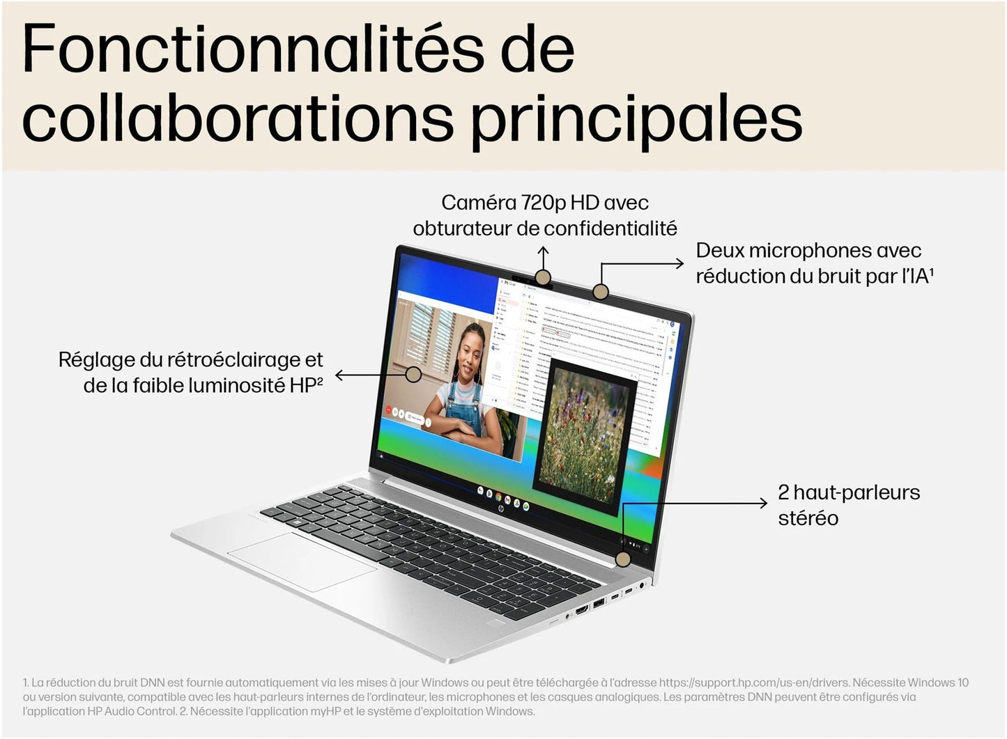 HP ProBook 450 G10 i5‑13e 16Go 512SSD 15.6