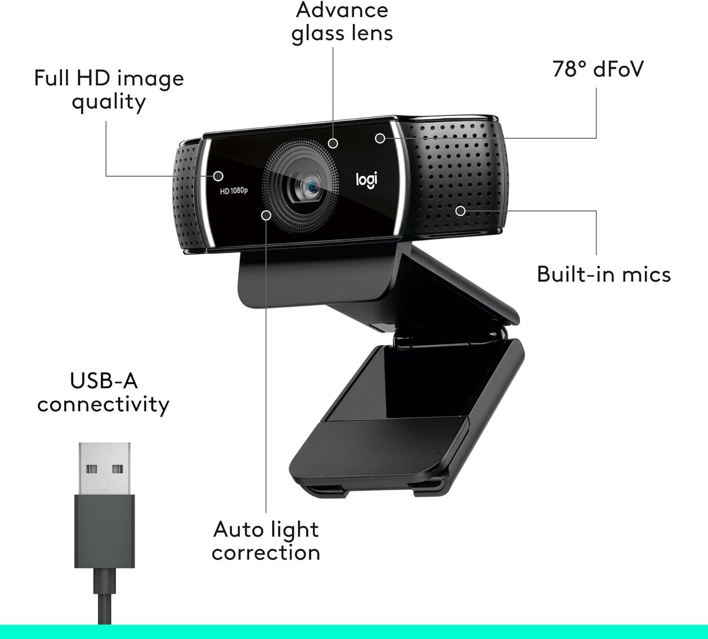 Webcam Logitech C920pro