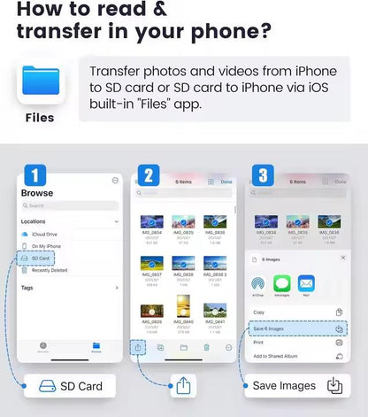 Lecteur Carte SD USB-C - Transfert rapide et facile