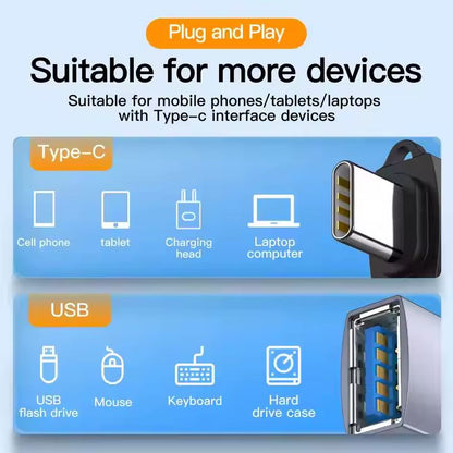 Adaptateur USB-C vers USB 3.0 OTG - Mindpure