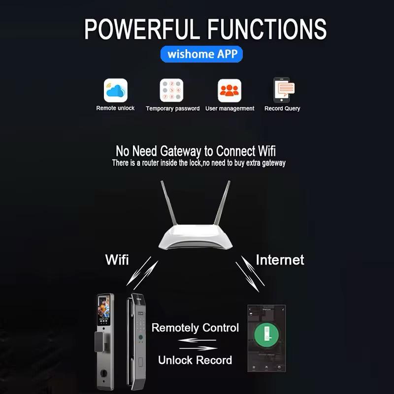 Serrure de porte intelligente, interphone vidéo avec reconnaissance faciale et empreinte digitale, serrure électronique pour maison connectée Tuya Wi-Fi