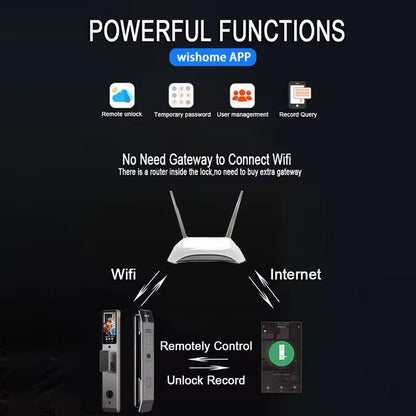 Serrure de porte intelligente, interphone vidéo avec reconnaissance faciale et empreinte digitale, serrure électronique pour maison connectée Tuya Wi-Fi