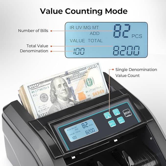 Compteur de Billets Professionnel GB-3388 MG LCD - Fiabilité & Rapidité