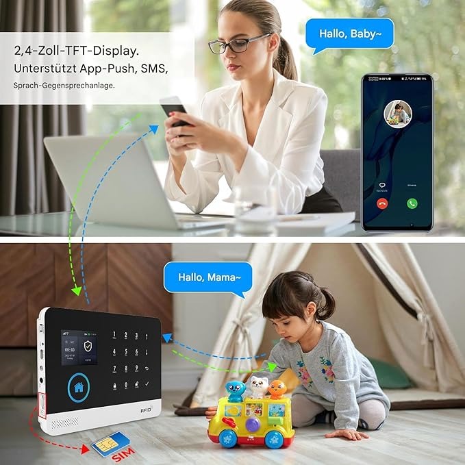 Kit d'Alarme Complet Antivol PGST avec WiFi, GSM et SMS