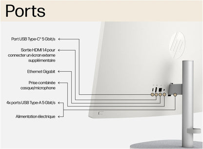 HP All‑in‑One 24‑CR0009L – i7 13e Gen 24″