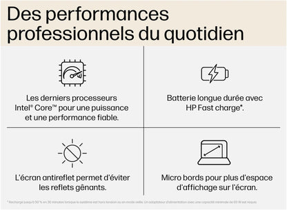 HP ProBook 450 G10 Core i7-1355U 16Go 1To SSD 15.6